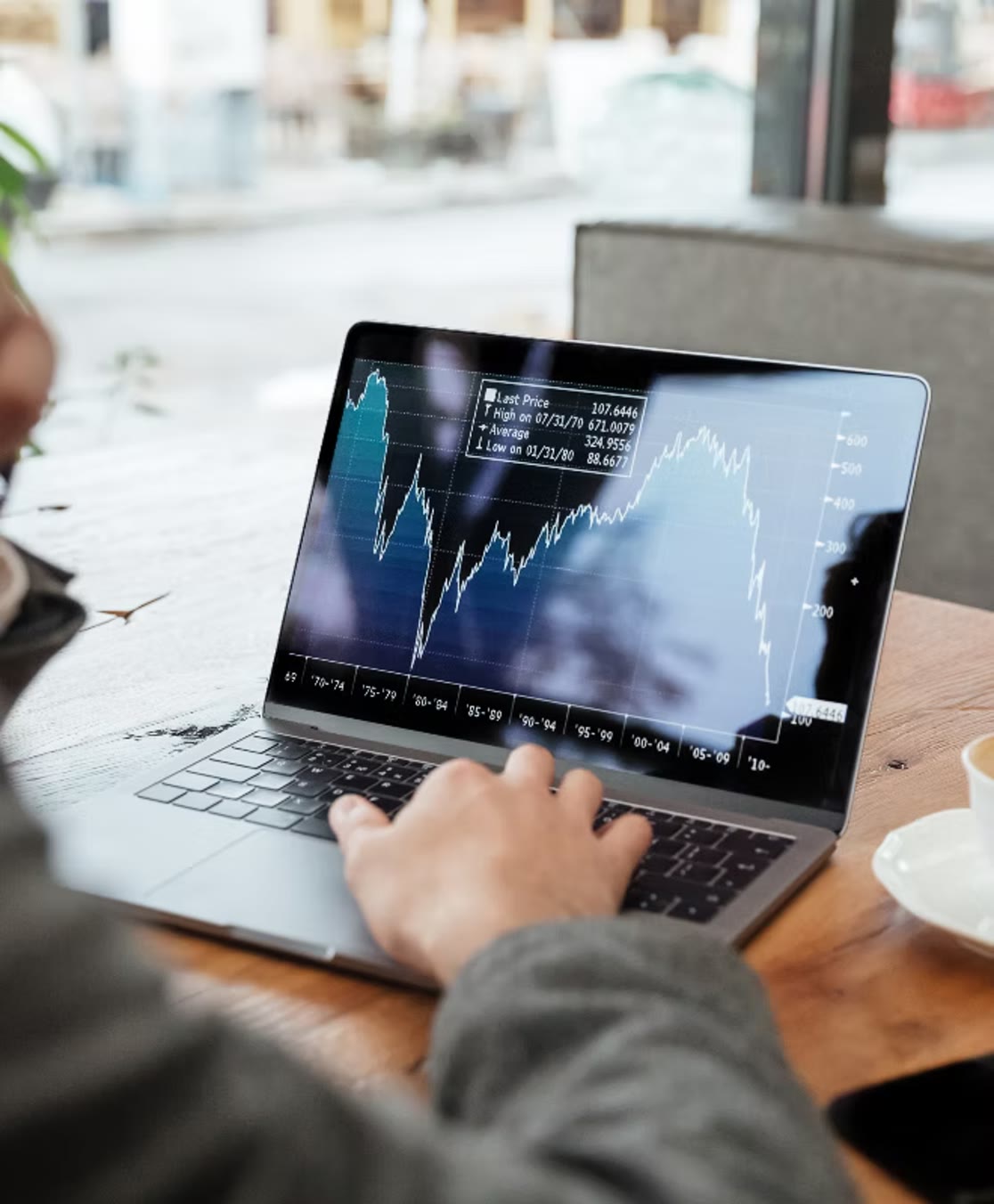 Retail trader analyzing historical stock market charts on a laptop