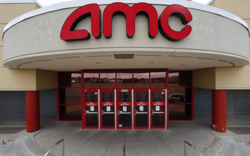 Has AMC become a great covered call strategy again!